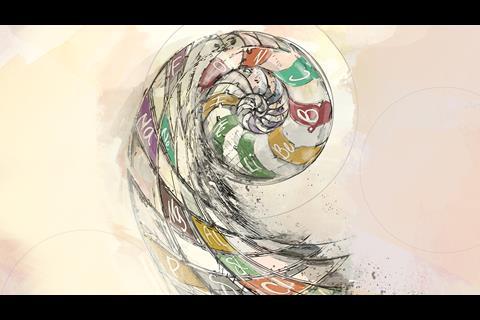 The Art Of The Periodic Table Feature Chemistry World